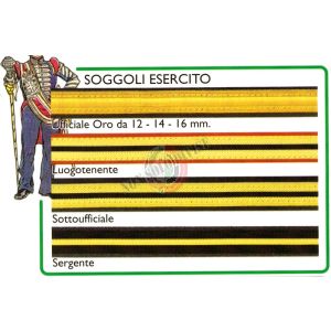 Soggolo per Berretto Tesa Esercito Italiano Aeronautica Marina Militare Scegli il Tuo Art.FAV-TESA-2